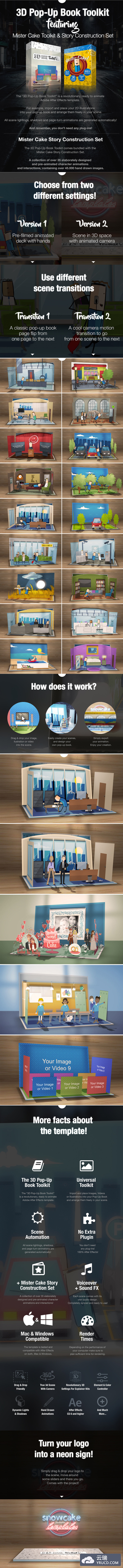 3D弹出书工具包，包括蛋糕蛋糕| 工具包和故事建设集创意合集[AEP]