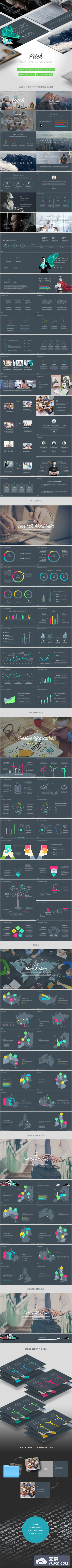 非常适合写报告的PPT模板