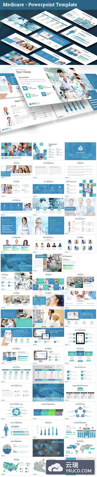 医疗和健康相关的PPT模版套装下载[PPTX]