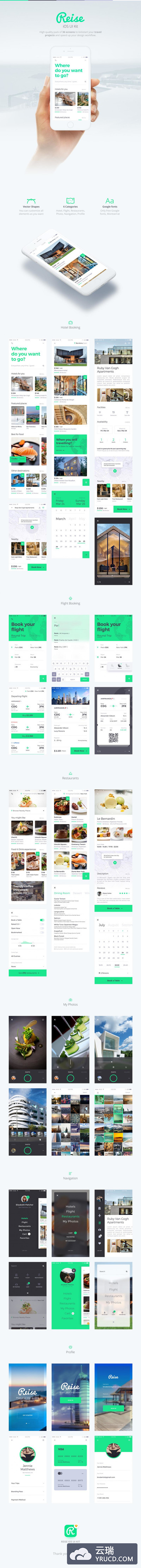 小清新风格的多功能APP UI KITS下载[For Sketch]