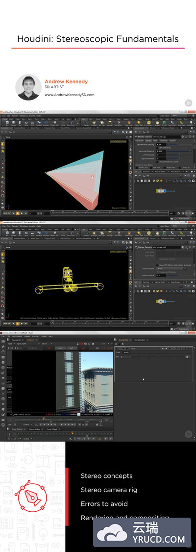 Houdini 立体三维基础教程