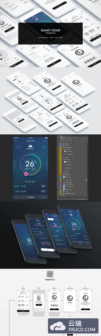 实用的智能家居移动应用程序UI/UX[PSD]