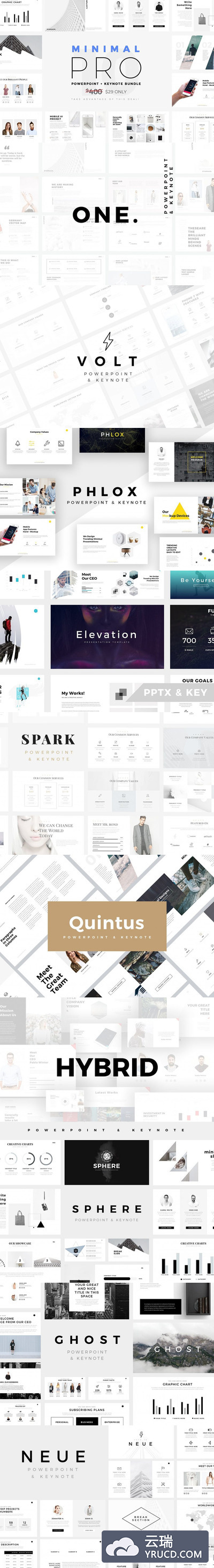 巨献！10套极简风PPT模版打包下载[PPT、key]