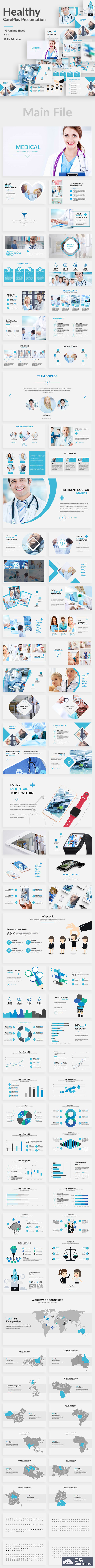 90页专业的健康医疗类PPT展示模板