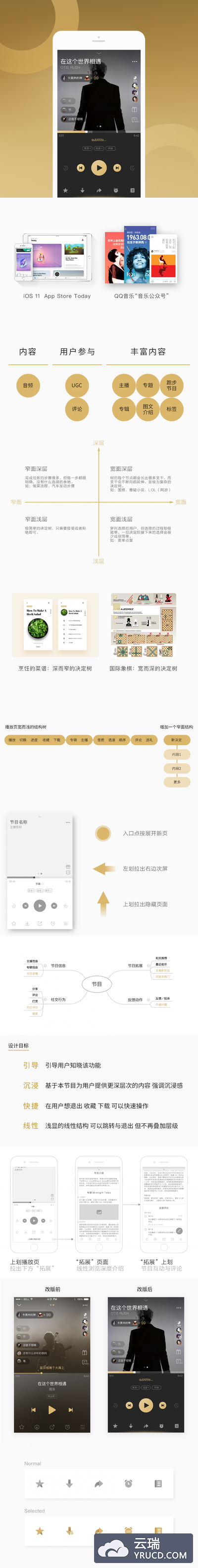 企鹅FM APP界面UI设计思路分析