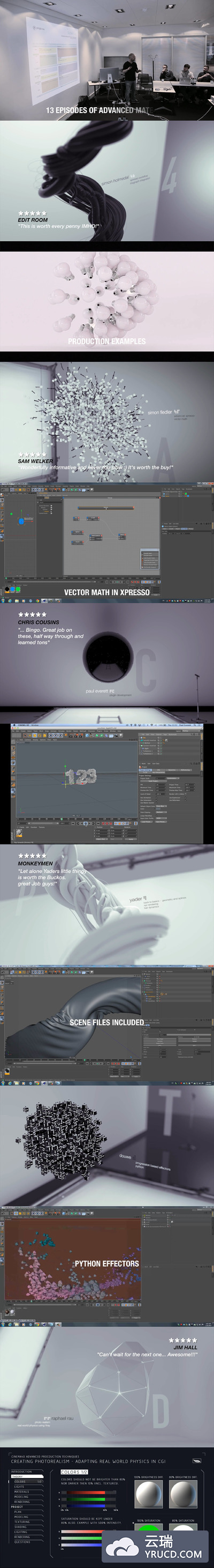 C4D 高级制作技巧教程 上