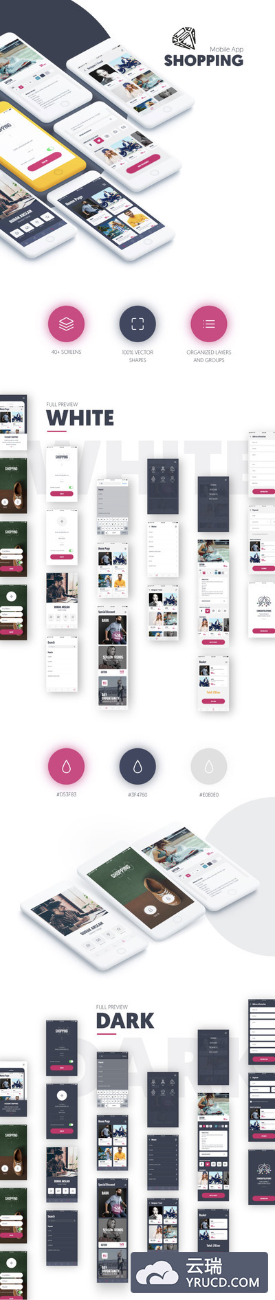 时尚好用的电商APP UI KITS下载[sketch]