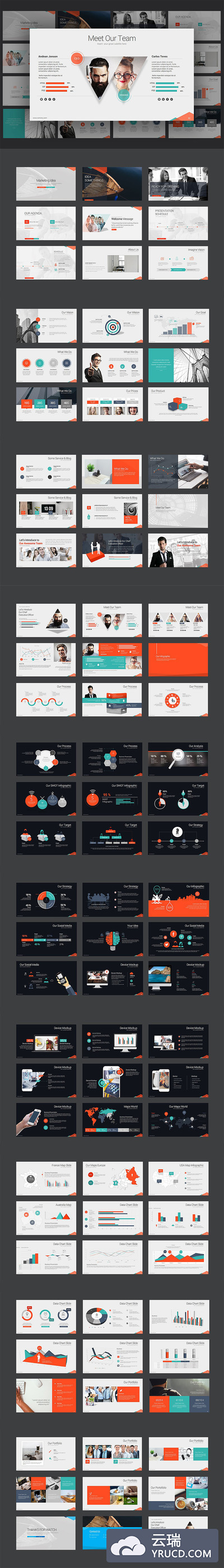 多用途powerpoint演示文稿（ppt）