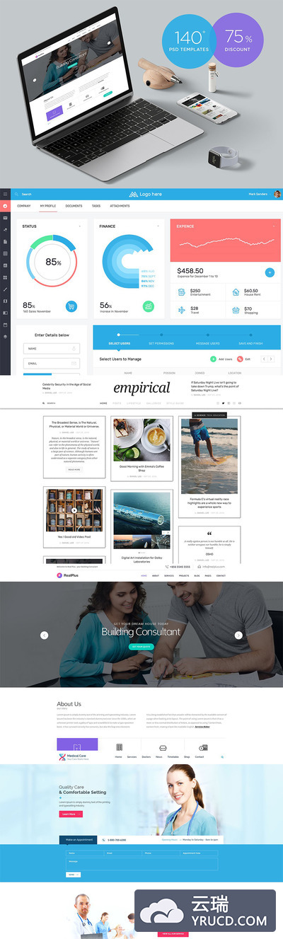 140+网站设计UI KITS设计模板集合（psd）
