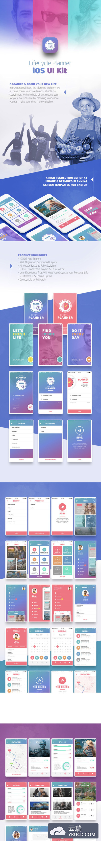 运动健康数据相关功能APP UI KITS下载[Sketch]