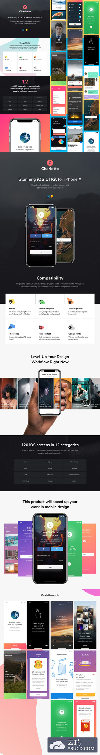 令人惊叹的iPhone X iOS UI KITS