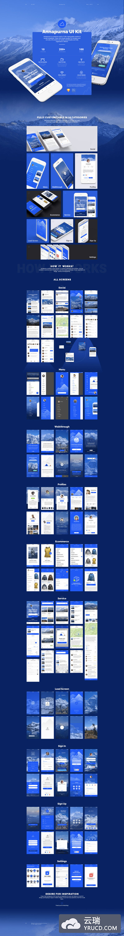 户外拓展旅行类APP UI KITS套装下载[For Sketch]