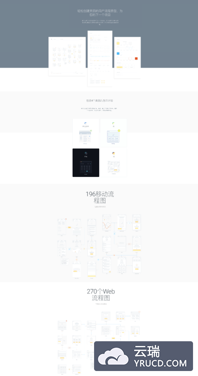 UX Flow交互流程图 Sketch素材