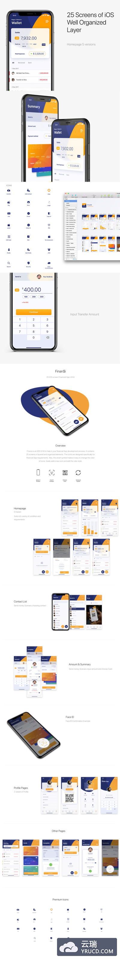 高端的国外支付类APP UI KITS下载[sketch]