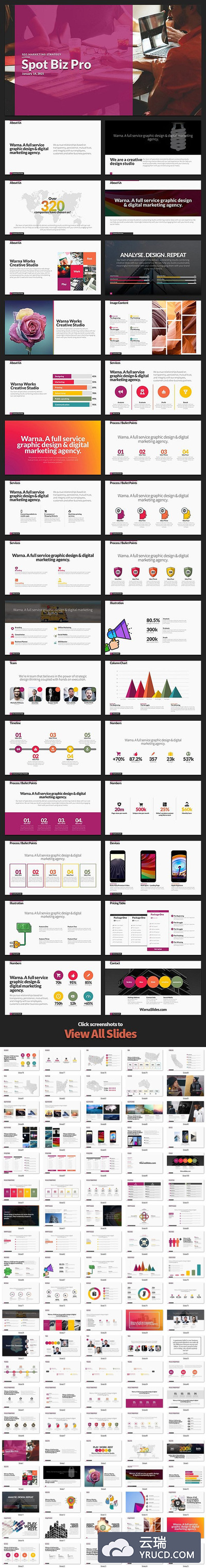 实用的商业多用途PPT模版下载[pptx]