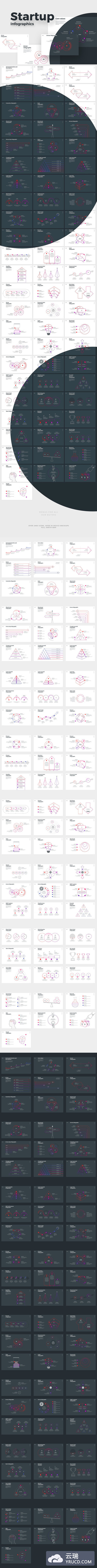 提案简报信息图表大数据powerpoint幻灯片设计模板