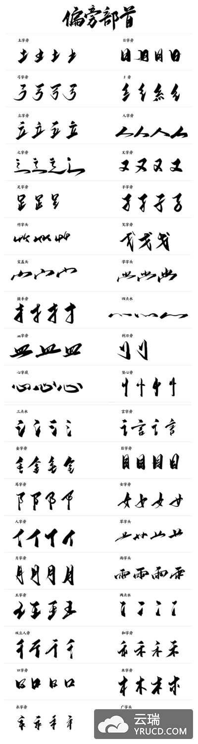 汉字毛笔字偏旁部首大集合