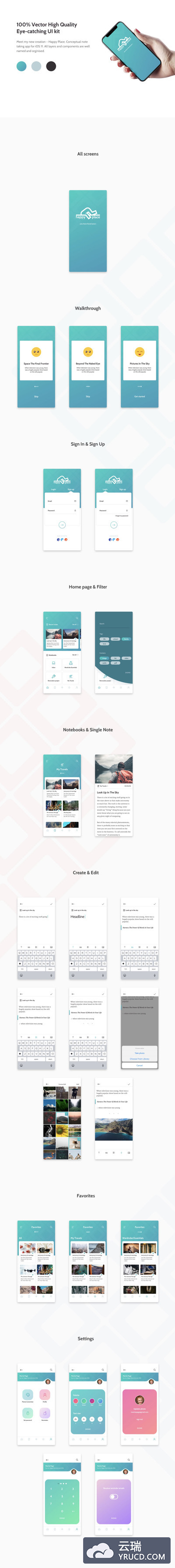 极简主义旅行笔记APP UI KITS套装下载[sketch]