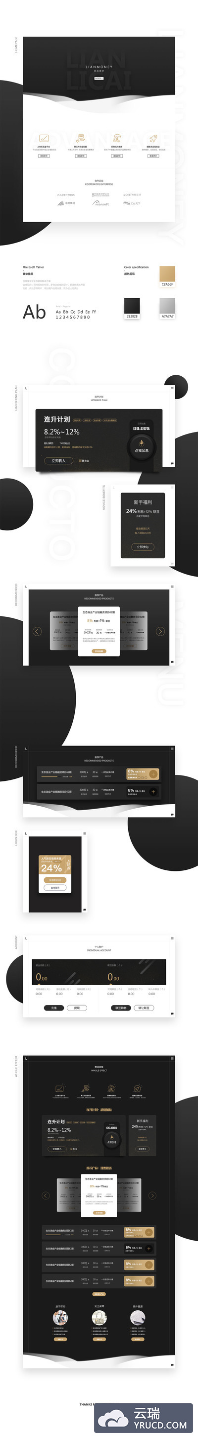 网页设计-金融网页（原创）