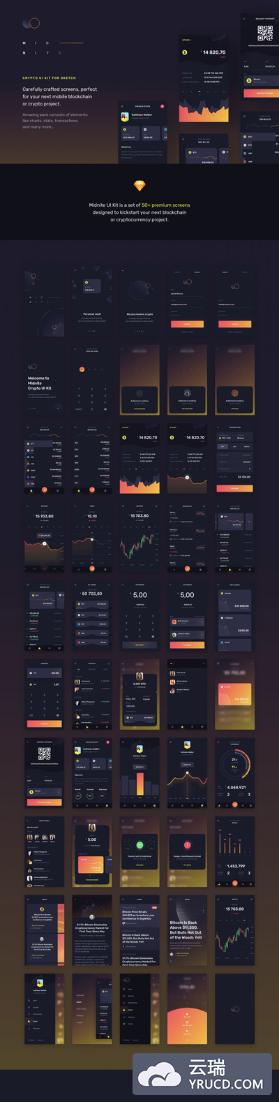 深色虚拟币平台APP UI KITS[Sketch]