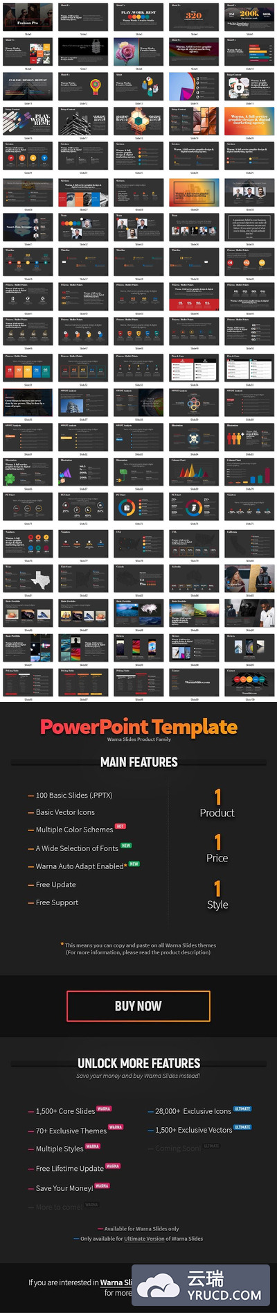 适合商业、创业和创意机构的时尚多用途PowerPoint幻灯片设计模板