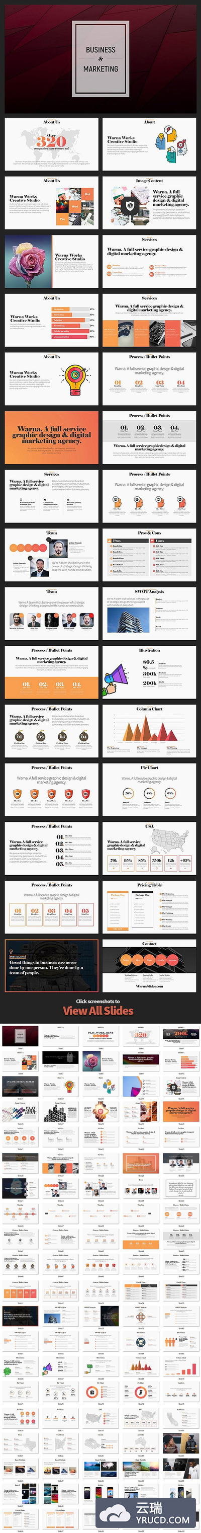 多功能的时尚商业创业和创意机构多用途PowerPoint幻灯片展示模板（ppt）