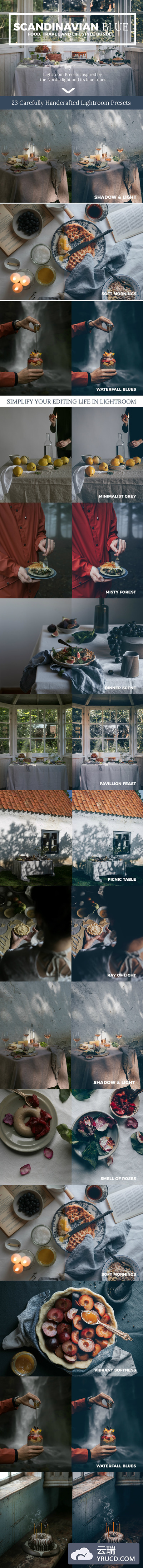 高端北欧蓝色色调和梦幻般灯光Lightroom预设