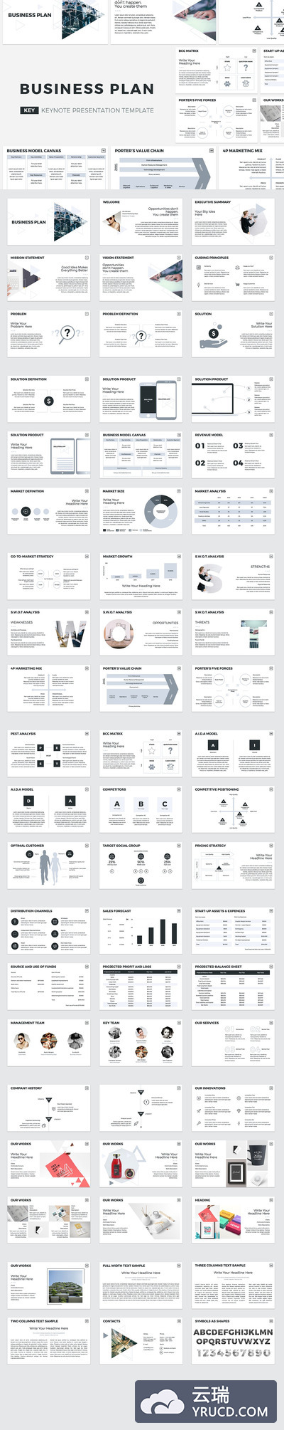 国外流行的业务计划书PPT模板