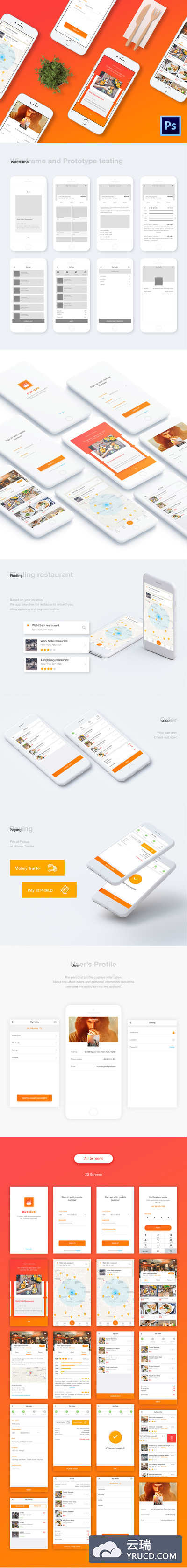 让人有食欲的餐饮移动应用程序APP UI KITS