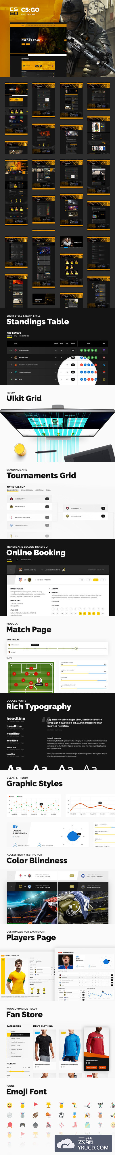 CS:GO电子竞技高品质网站设计模板（psd）