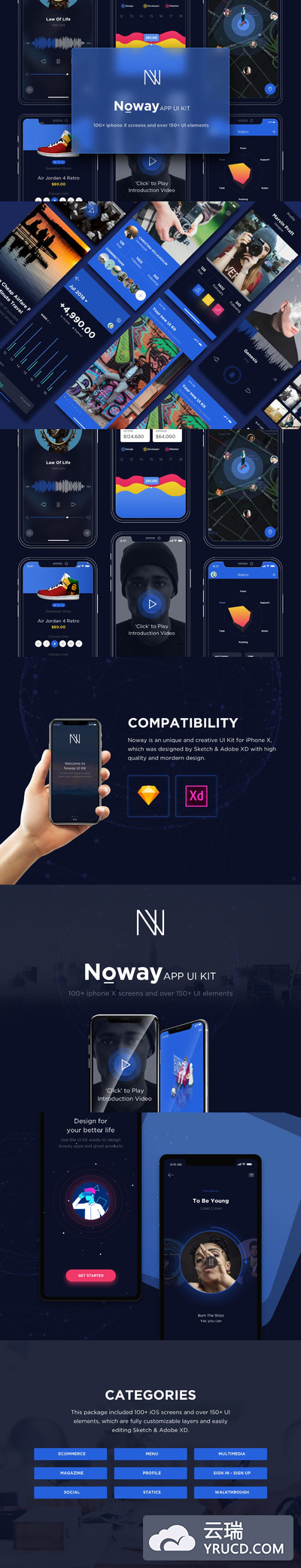 多功能的高品质高端时尚Mobile App UI Kit
