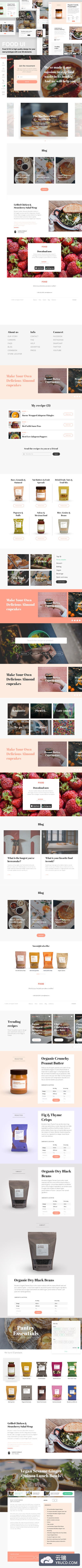 超过80个元素的简约时尚高品质食物＆菜谱APP UI KITS（sketch）