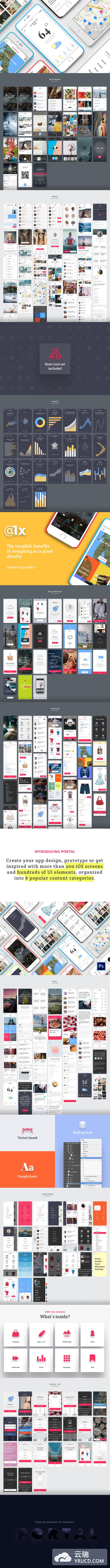 高端时尚多功能电商社交APP UI KITS