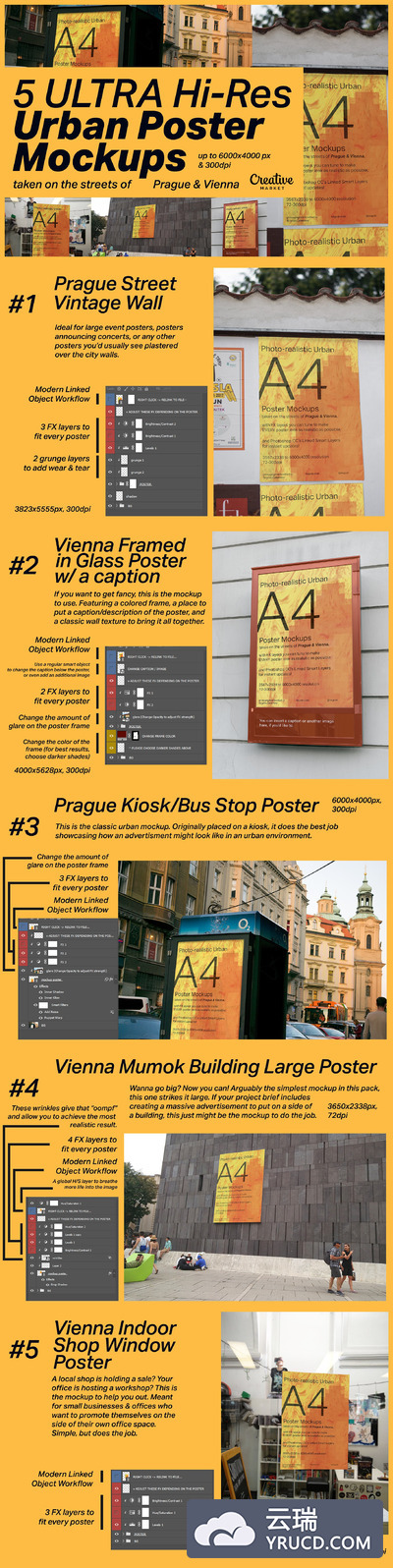 高分辨率城市场景海报设计展示模型Mockups