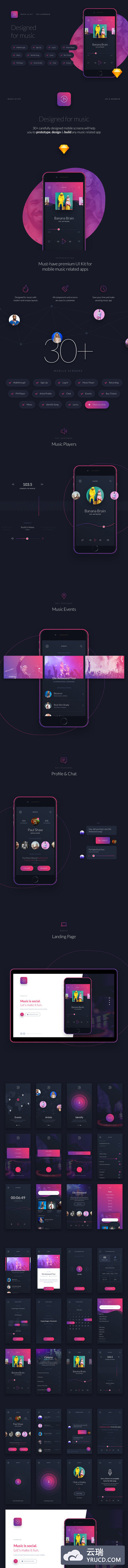 用于移动音乐相关应用的必备优质UI / UX套件