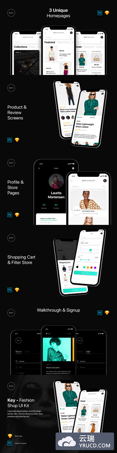 时尚简约的电商APP UI KITS套件sketch+PSD