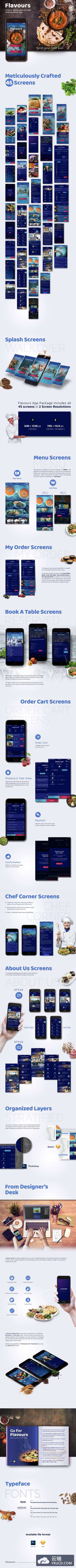 印度风格的美食生活服务类APP UI KITS模板[PSD,Sketch]