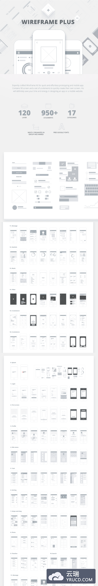 多功能原型线框图APP UI KITS模板下载[PSD]