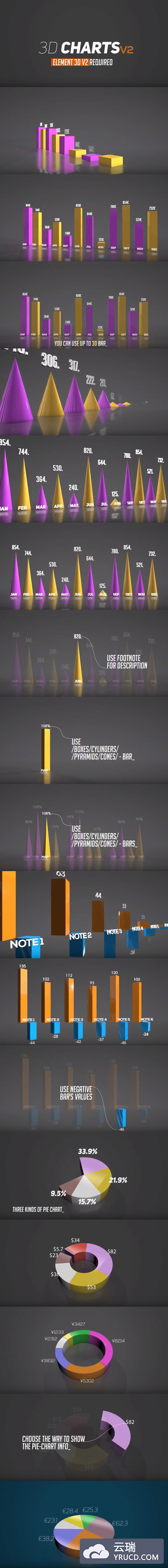 三维柱状环形图数据展示动画AE模板下载[aep]