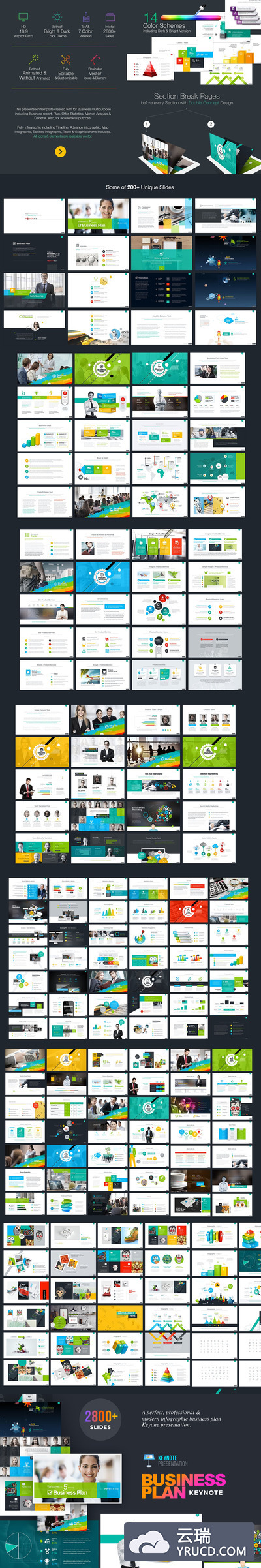 业务计划和报告的信息图表多用途主题演示模版