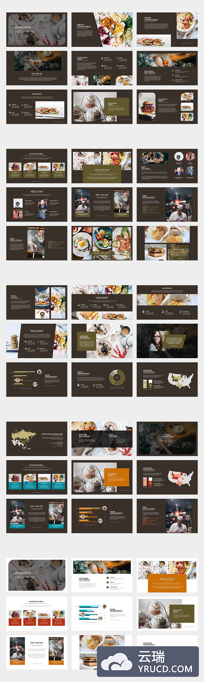 创意和简约的美食PowerPoint演示文稿PPT模板