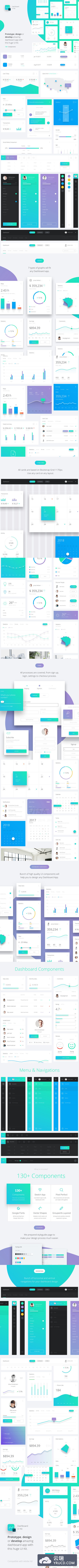 130+高端时尚现代原型应用后台仪表盘网页UI KITS