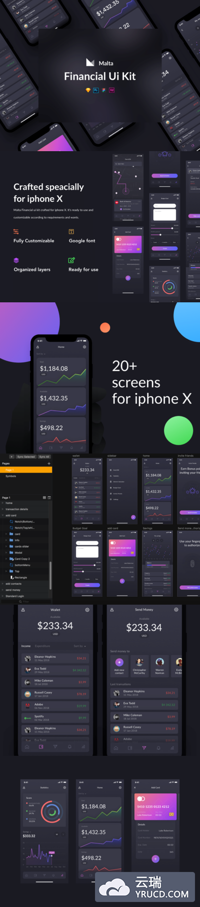 深色酷炫金融数据相关的APP UI KITS模板