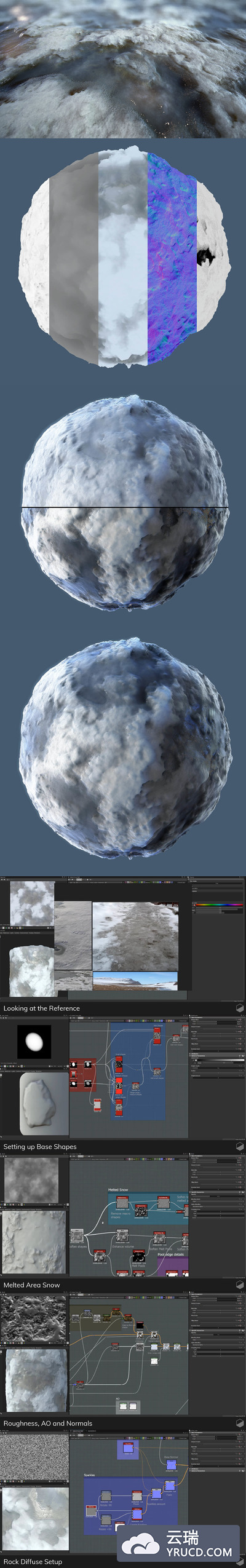 Substance Designer 融雪构建教程+工程