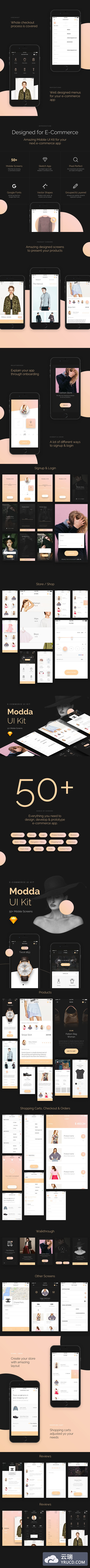 高端时尚必备的高级移动APP UI KITS