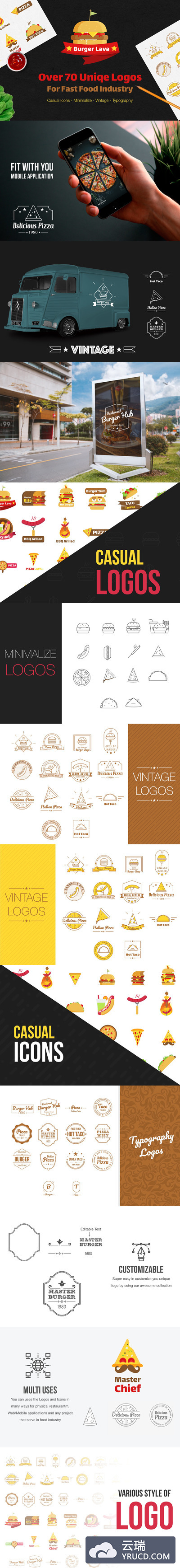 超过70种快餐行业的各种特色标志