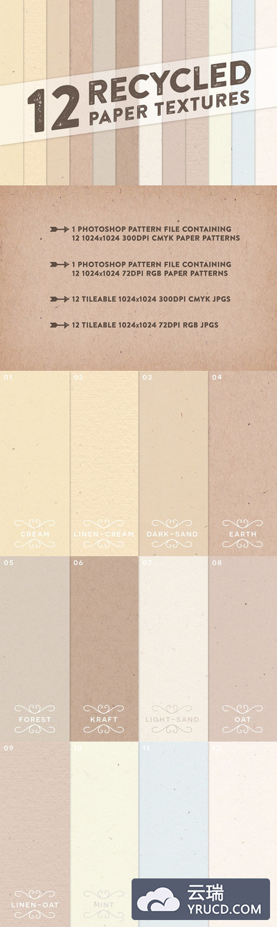 再生纸纹理素材 Recycled Paper Textures