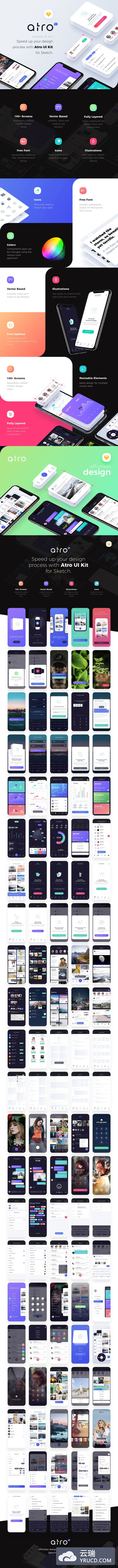 超级iPhone X社交旅行数据统计APP UI KITS[sketch]