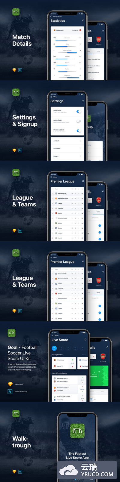 高端实用的FIFA足球世界杯实况比分APP UI KITS