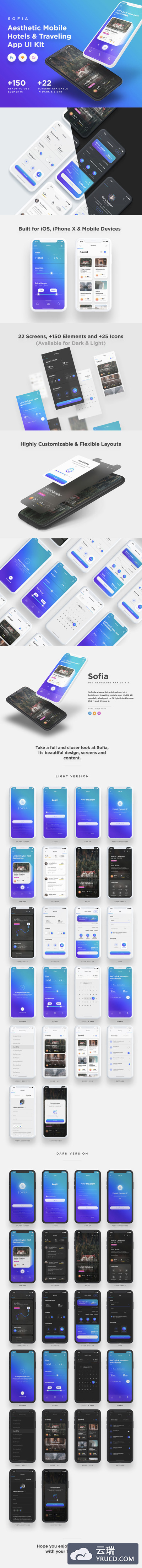高端的酒店、机票旅行相关的APP UI KITS下载[PSD,XD,Sketch,iPhone X]